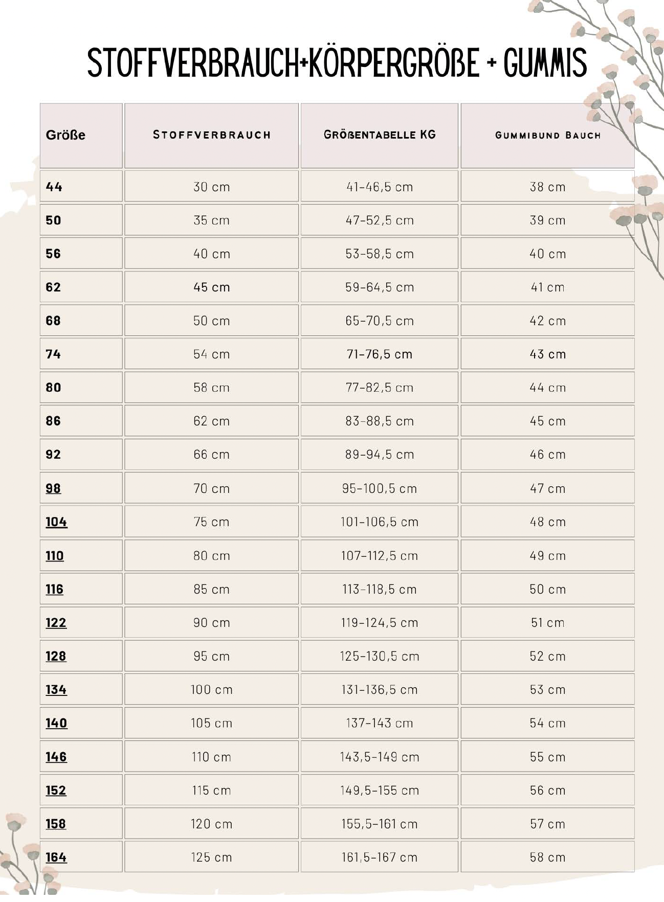 Leggings #Riblegs Gr. 44-164 inkl. A4/ A0/ Beamerdatei