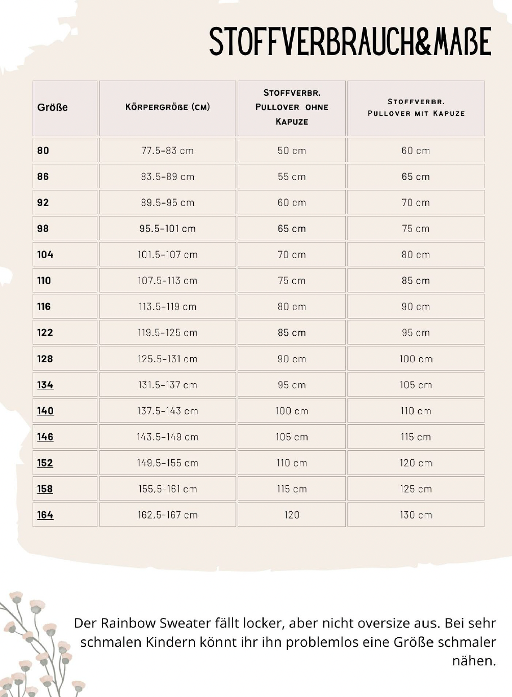 Rainbow Sweater | 80–164 | inkl. A4, A0 & Beamerdatei