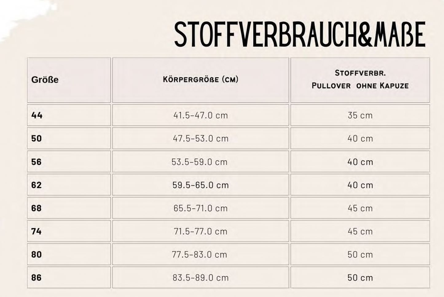 Rainbow Sweater Baby | 44 - 86 | inkl. A4, A0 & Beamerdatei