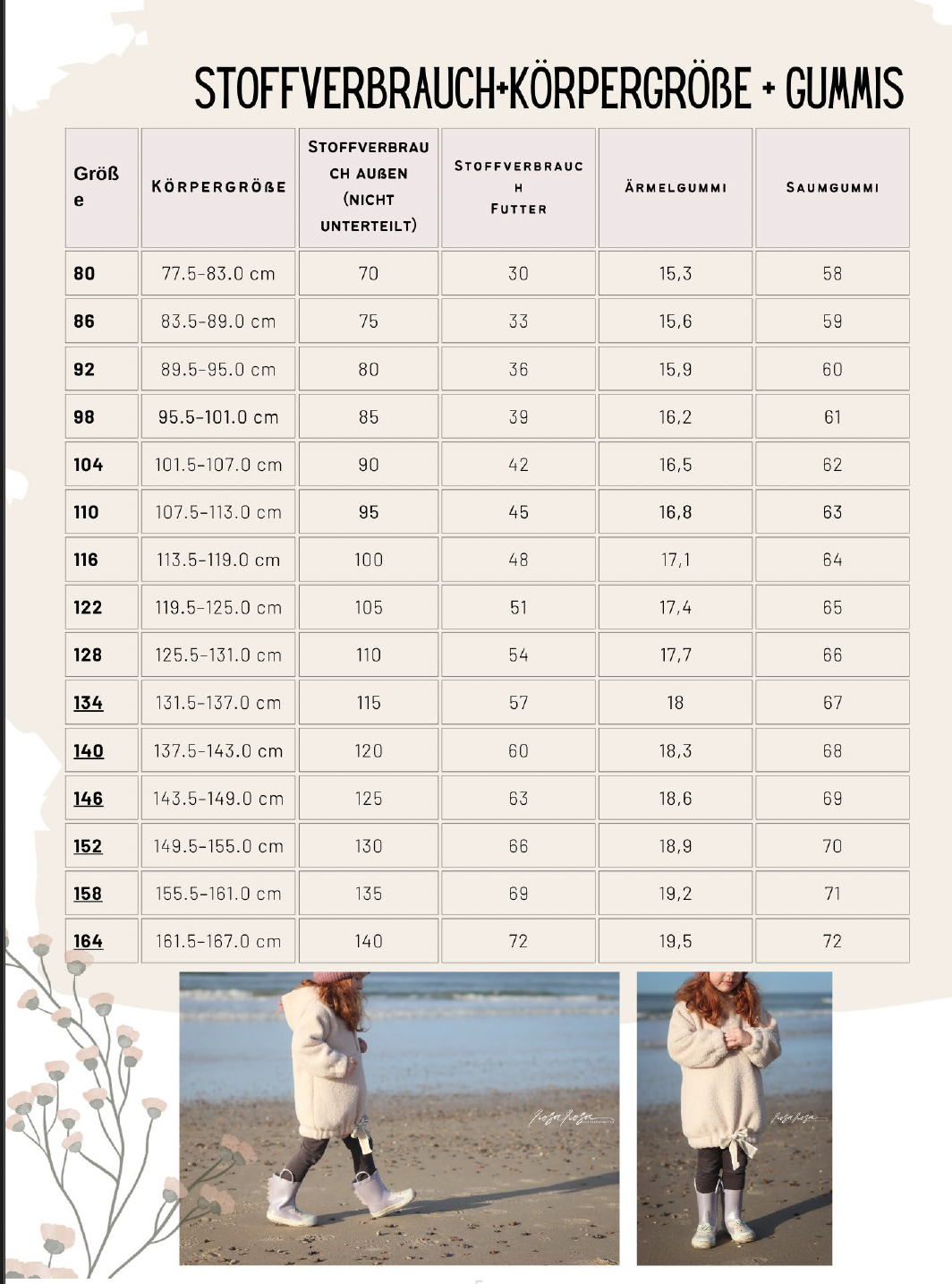 Windwalker – Outdoorhoodie | Gr. 80–164 | inkl. A4, A0 & Beamerdatei