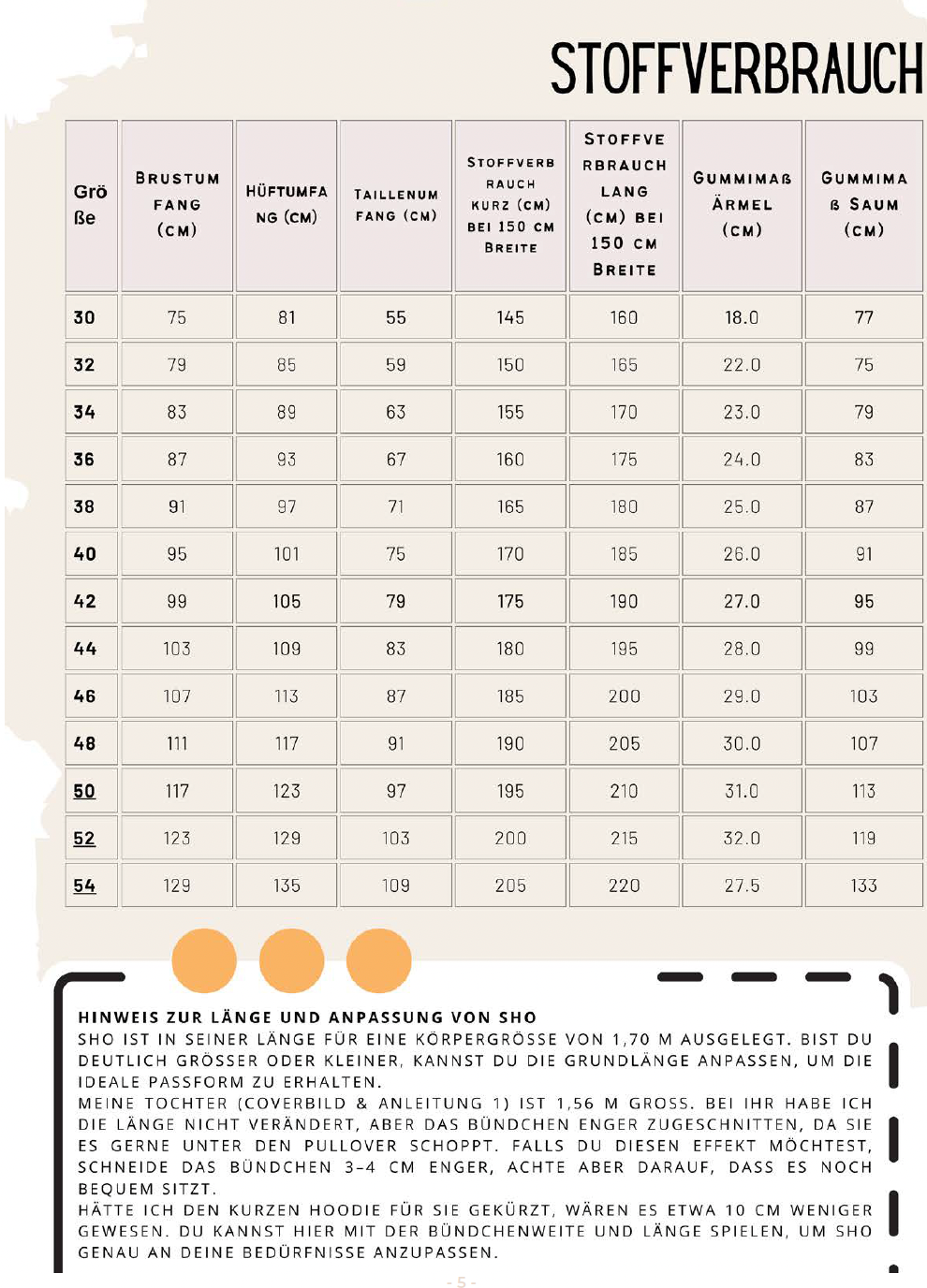 #SHO – Oversize Hoodie 30–54 inkl. A4/A0/Beamerdatei