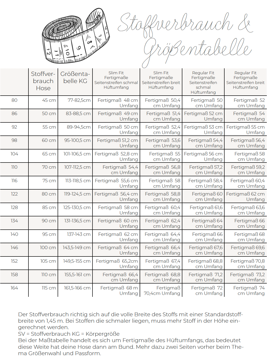 Treggings Gr. 80-164 inkl. A4/ A0/ Beamerdatei